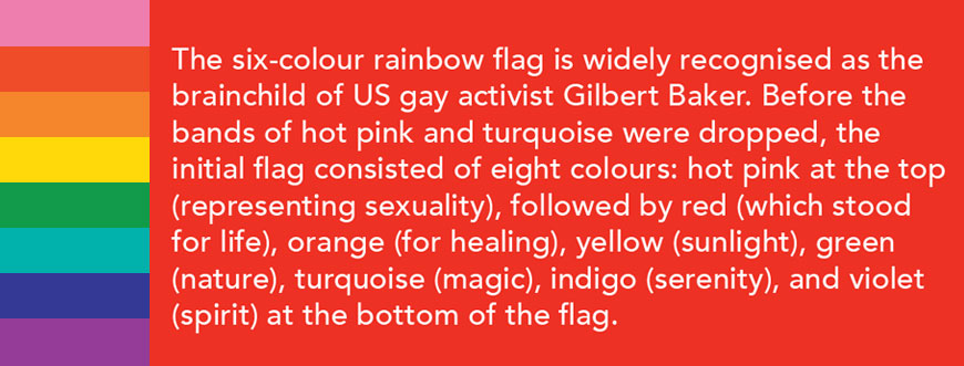 The Pride Flag meaning | Curiosity 13: #Gender ? /curiosity/